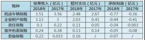 Hڈӛߓ(j)20172018Ʊ