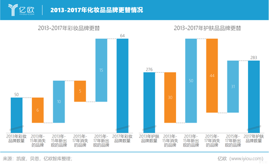 |Wǎ죺2013-2017껯yƷƷƸr